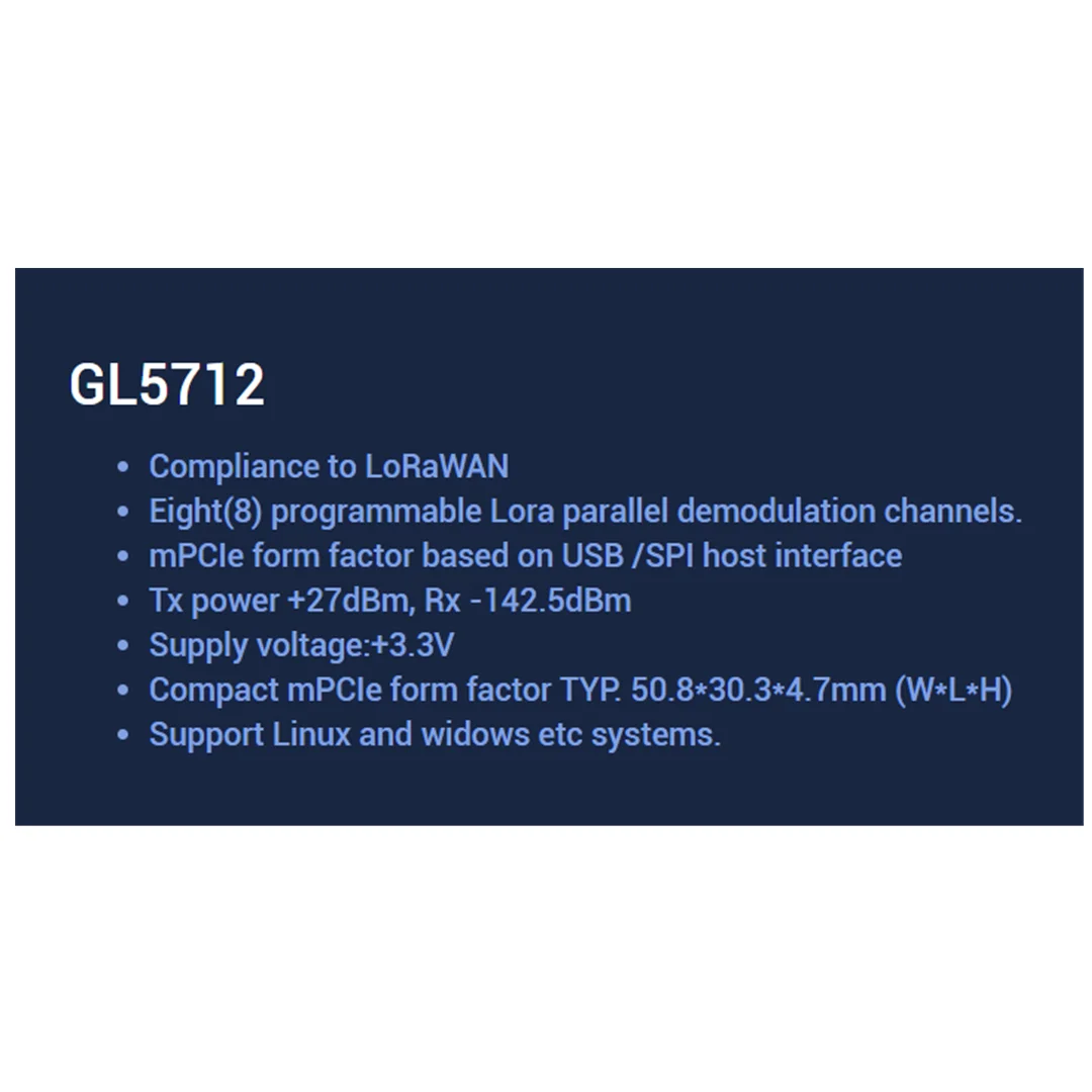 Лидер продаж оригинальный модуль Merrillchip GL5712 LORA IOT интегральная схема