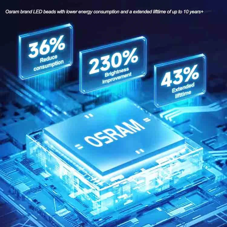 2024 Лидер продаж на заказ вывески красочные слайды 75 Вт проектор логотип свет Ip67 индивидуальные наружные логотипы проекторы