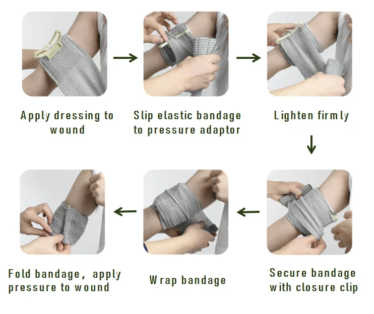 Tactical Outdoor Emergency Trauma Hemostatic Israeli Bandage Rapidly Stop Bleeding and Save Lives