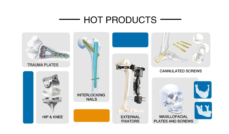 ZMD China Competitive Price Medical Instrument Set for DHS/DCS Plates