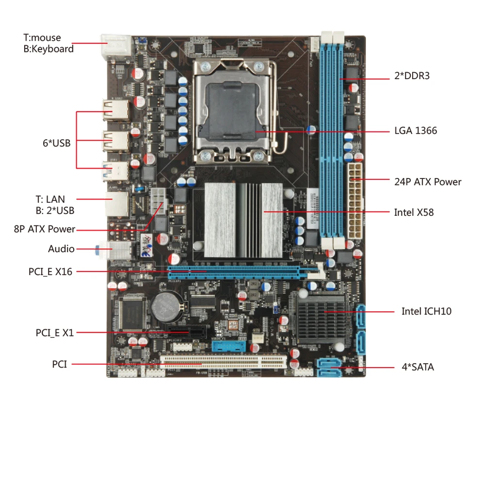 ITZR ESONIC X58 LGA 1366 Motherboard Supports 2*DDR3 1066/1333MHZ Intel Xeon/ Core I7 ATX Desktop Mainboard