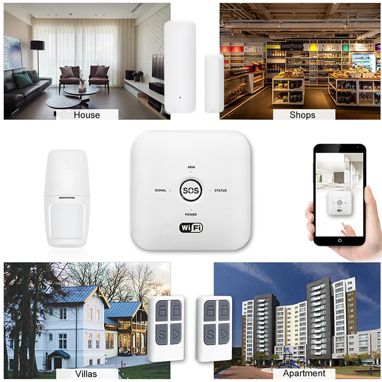 WIFI alarm kit (5).jpg