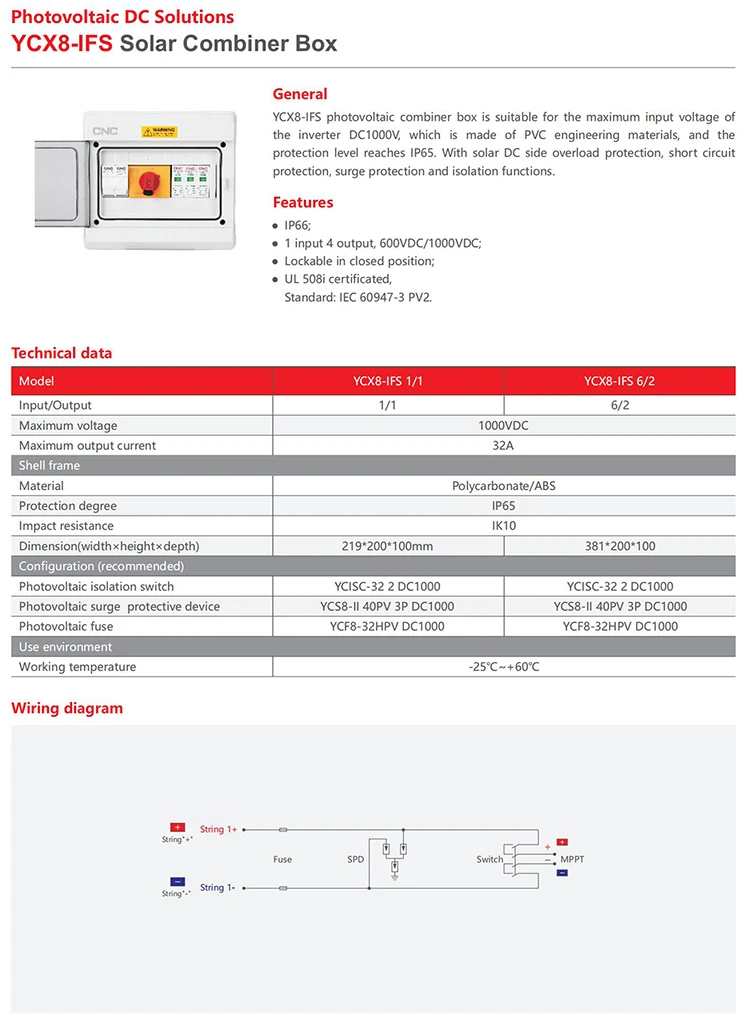 solar combiner