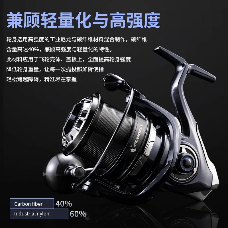 ECOODA Haiz Long Distance Fishing Reel for Fly Trolling Sea Carp Fishing Versatile Spinning Reels