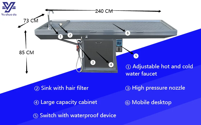 Humanized design customizable hospital furniture dead body autopsy table with faucet