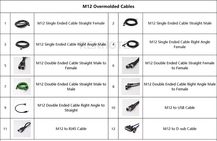 Тонкие кабели круглые DeviceNet 5-контактный Штекерный разъем M12