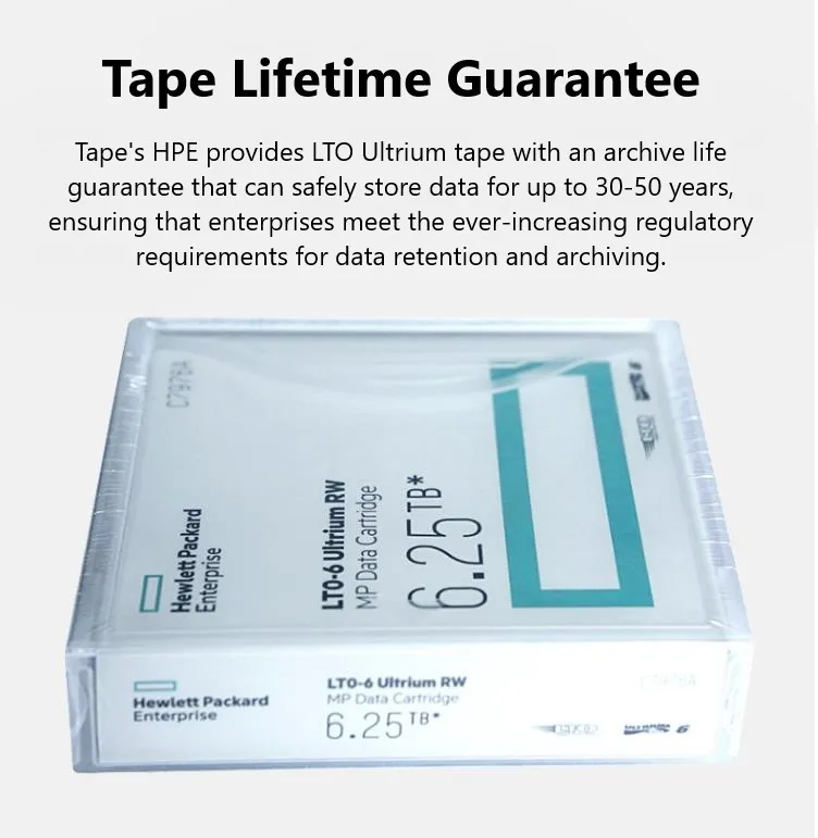 HPE ленточный накопитель библиотека лента для хранения LTO4 3TB