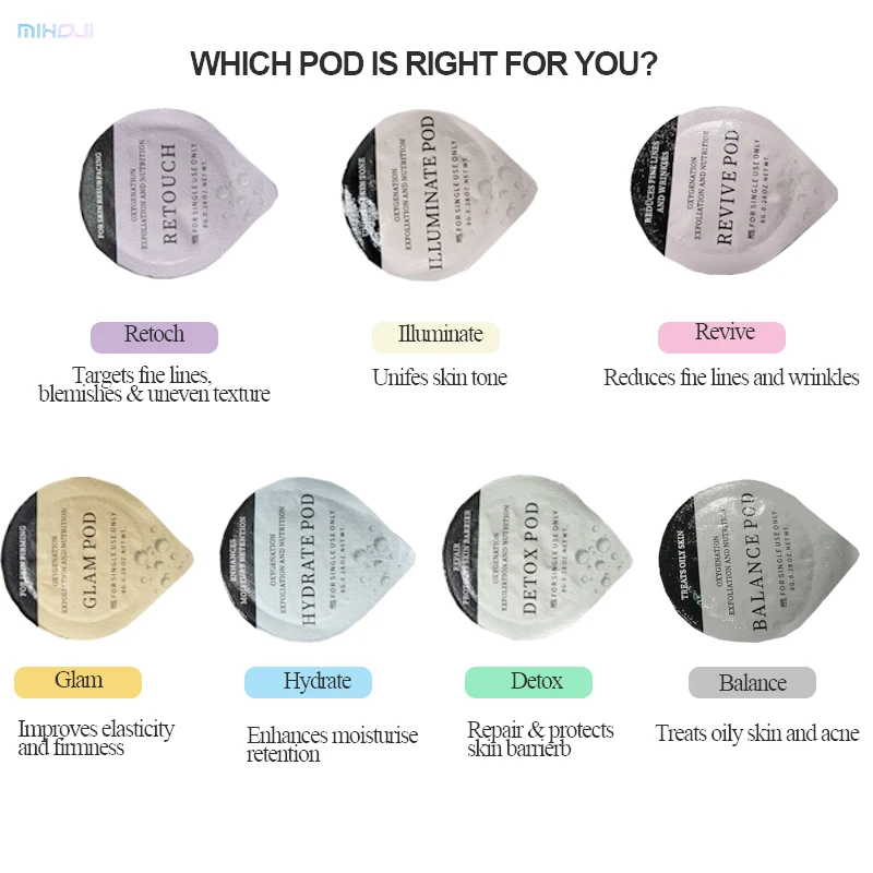 Skin Rejuvenation Consumable Capsule Kit Peel Bright Revive 3 in 1 Oxygen Jet CO2 Bubble Pods Oxygen Facial Pods