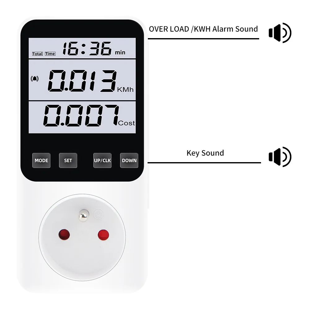FR Digital LCD Power Meter Wattmeter Socket Wattage Kwh Energy Meter FR Measuring Outlet Power Analyzer be in a poor light