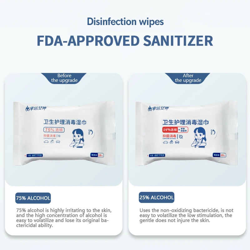 Bulk Wholesale 10Pcs Bag Alcohol Prep Pads 25% Alcohol Hand Sanitizer Wipes