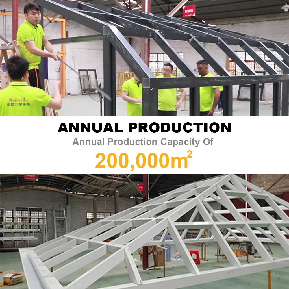 Hot Sale All Season Aluminum Profile High Quality Victorian Style Conservatory Attached House Patio Glass Housed Sunrooms