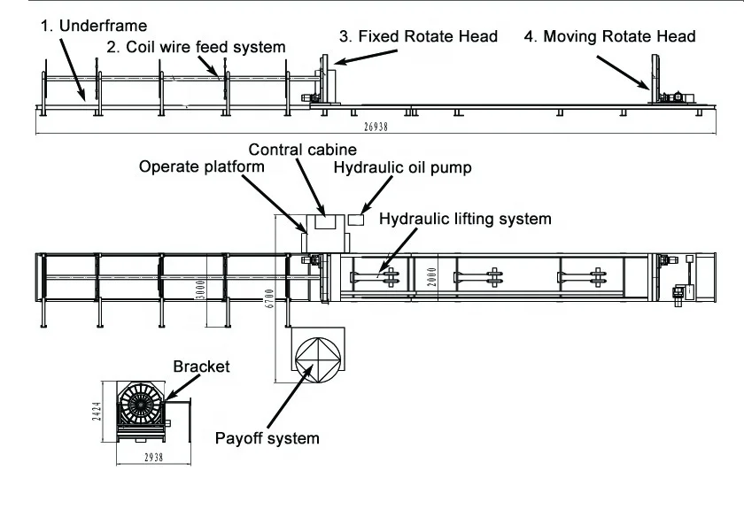 Automatic Steel Pile Cage Welding Machine from 300-1500mm