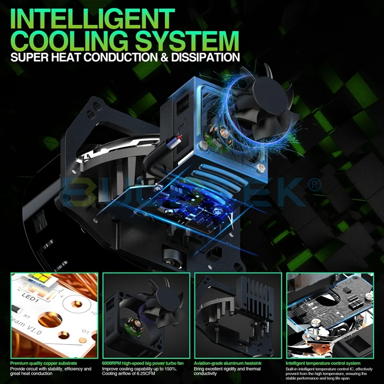 BULBTEK AD32 300W High Beam Low Beam 6000k 6500k Car BiLED 3.0 Inch Headlight Lens 30000lm Bi LED LED BiLED Projector Lens