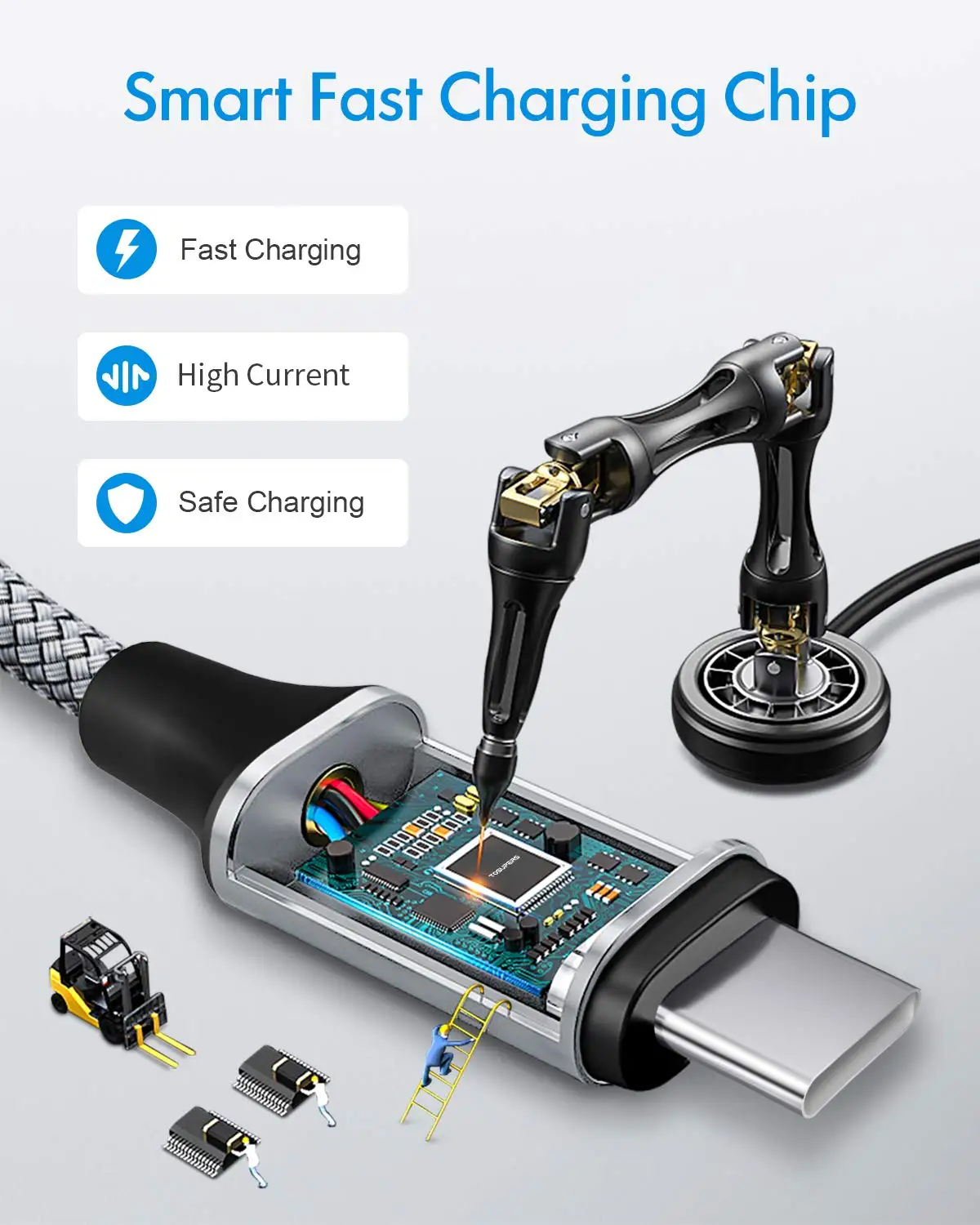 Super High Speed widely compatible USB 3.1 3.0 type c to type c cable fast charging flexible durable usb c cable