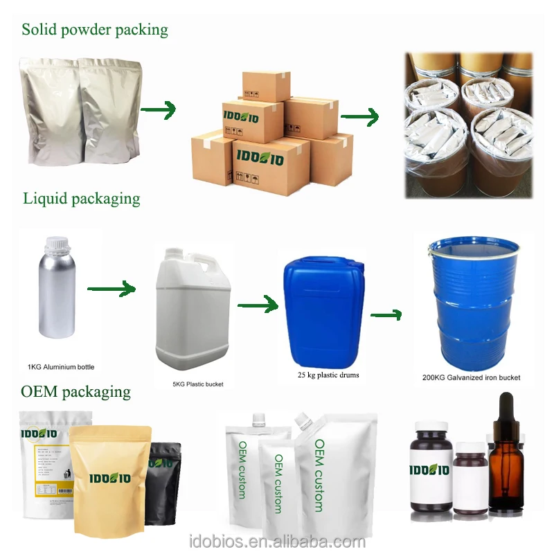 Food Grade Magnesium Maleate Capsules CAS 869-06-7