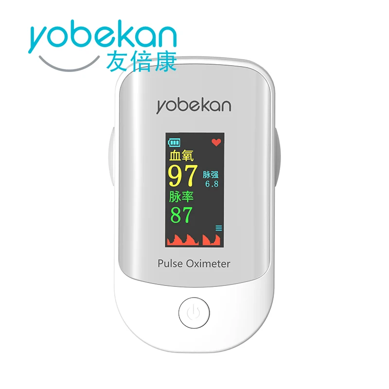 Ce Approved Handheld Vital Sign Patient Monitor Portable Multiparameter Pulse Oximeter