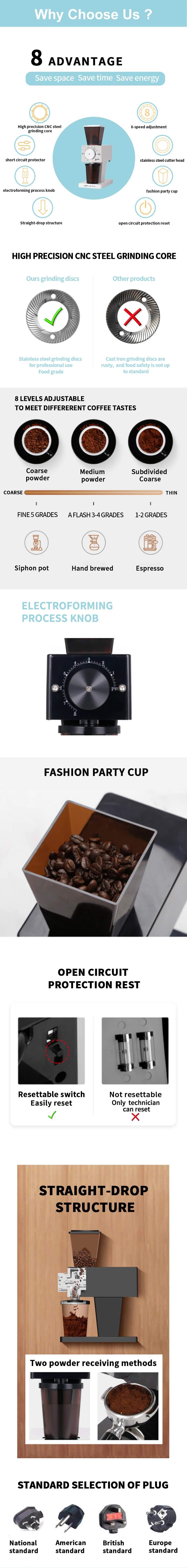 manufacturer high performance espresso mill brew bean electric milling herb auto adjustable speed coffee grinder for speciality