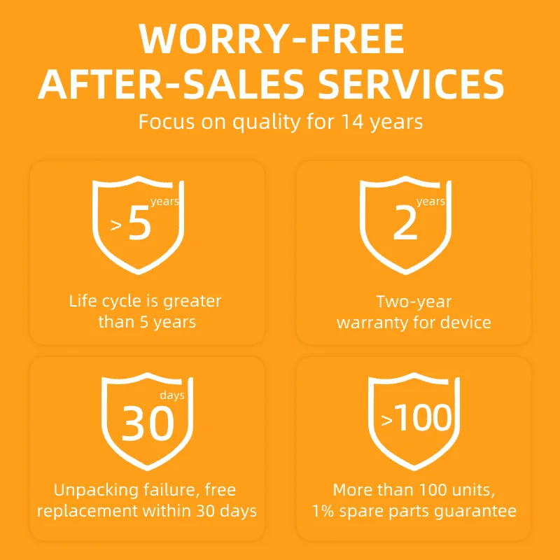 Промышленный взрывозащищенный сканер штрих-кодов