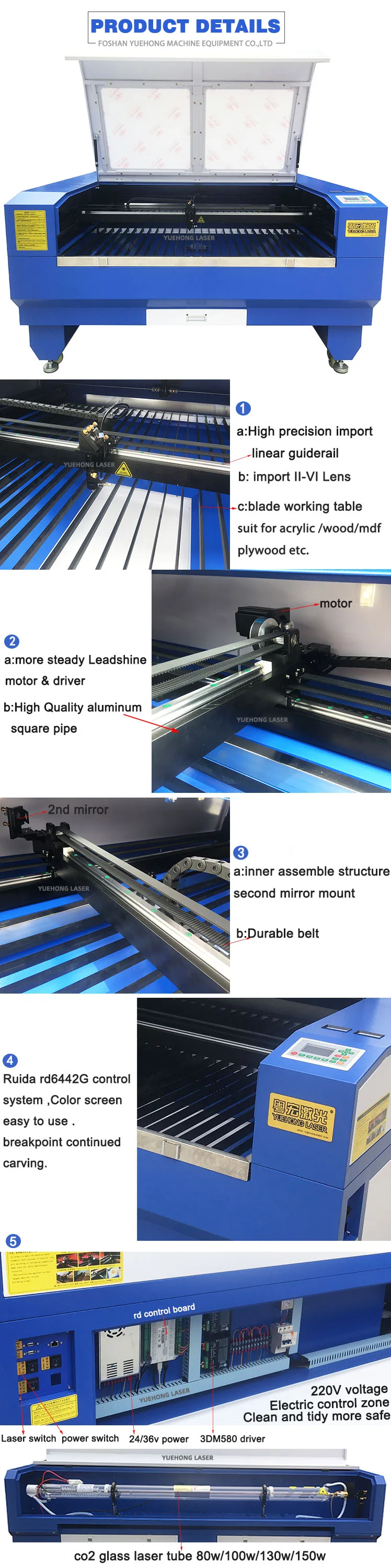 1313 inner details E