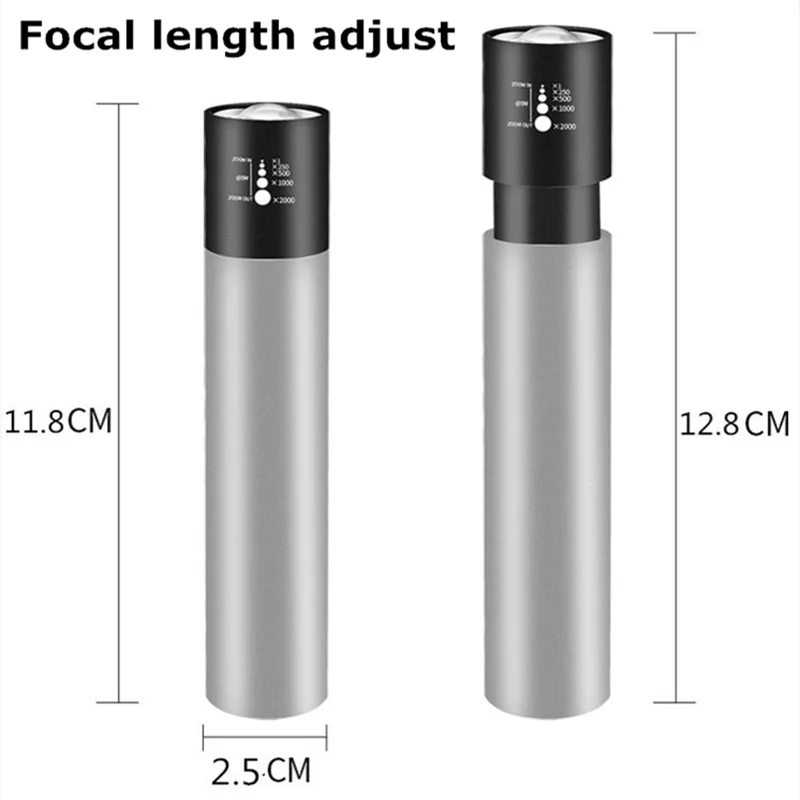 660nm Red light Help Wound healing speed Pain relief Small Size mini hand held LED Light therapy Torch