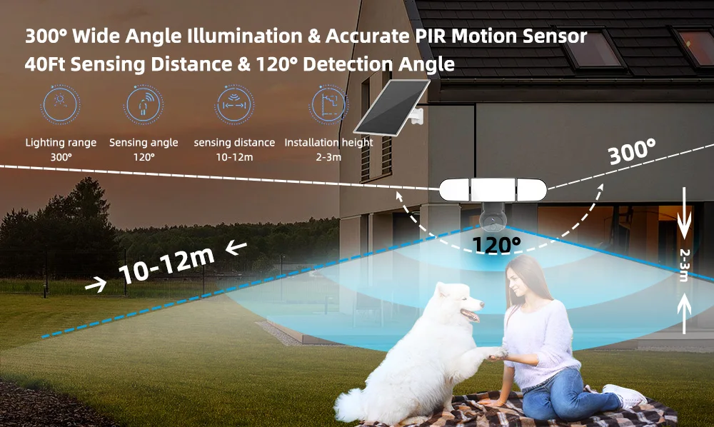 S80 3MP Full HD WiFi 4G Solar Panel Large Battery Powered Outdoor Wireless UBOX Floodlight Home 12x zoom security Camera