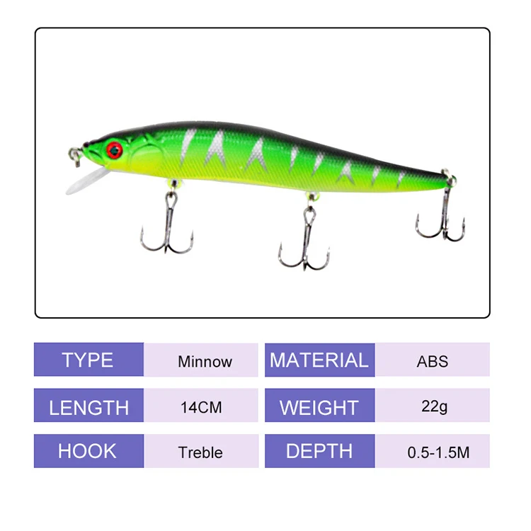 Manufacturer 5 colour 14cm 22g simulation bait minnow megabass hard plastic fishing lures