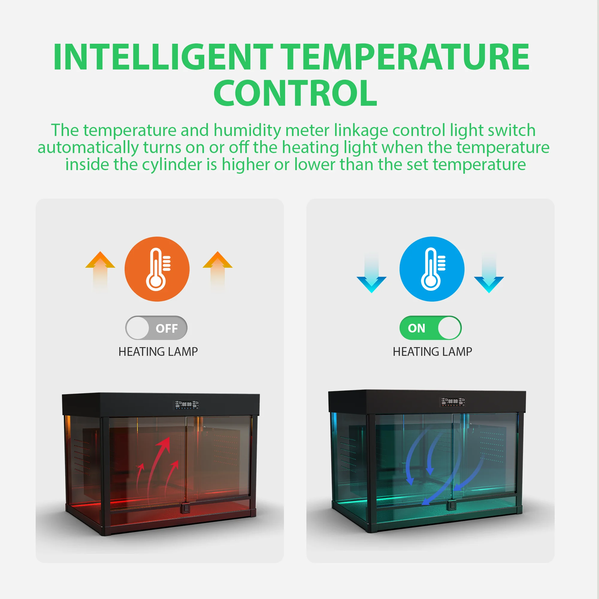 New PVC auto humidity temperature control reptile enclosure smart reptile breeding enclosure reptile incubator breeding cage