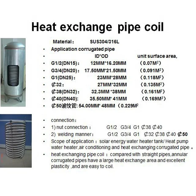 
Since 1986 316 304 stainless steel corrugated metal pipe flexible hose for solar heat pump air conditioning heat exchanging 