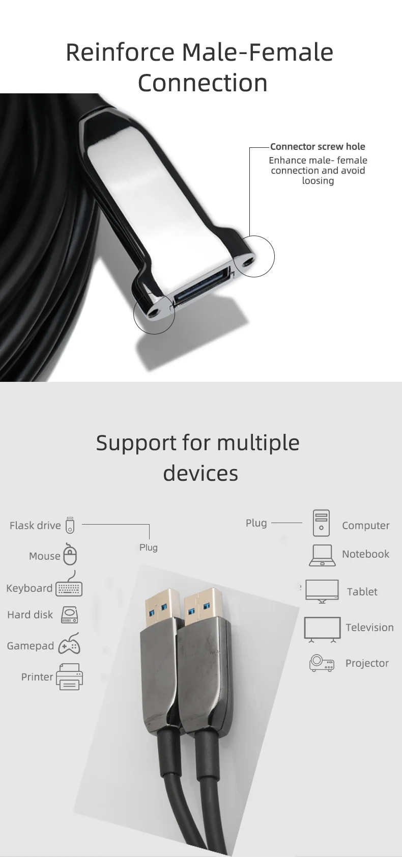 USB3.0 AOC AM-AM (3)
