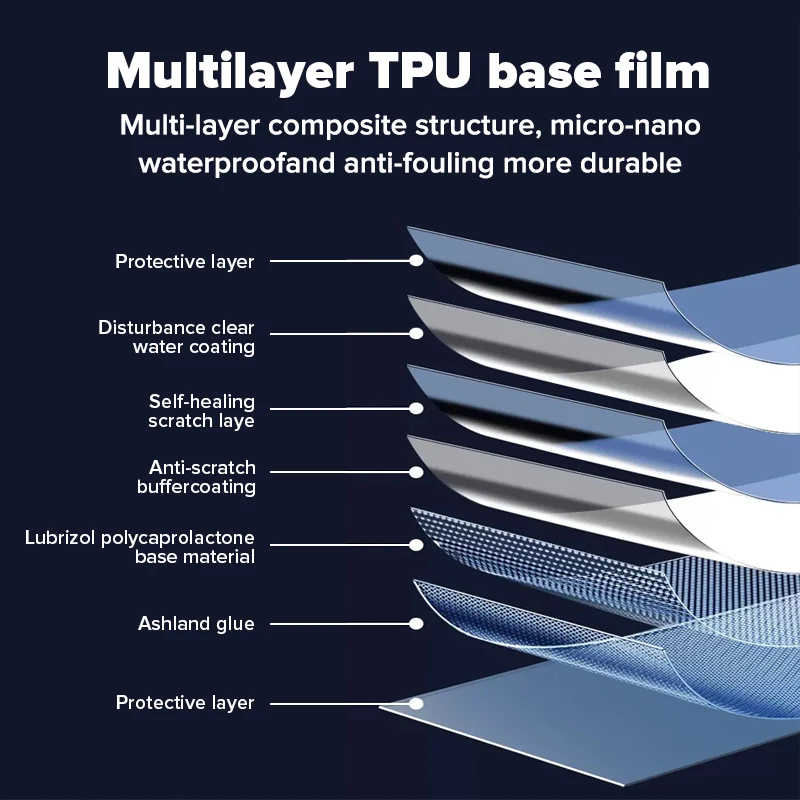 WEGO HIGH-END PPF MANUFACTURER infused color ppf withLubrizol resin outdoor special coating 10year Warranty ppf