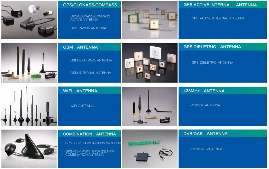 JCA042 дополнительная установка миниатюрная пассивная Автомобильная GPS антенна sma