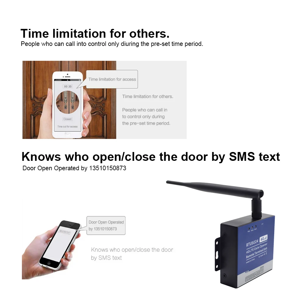 RTU5024 4G LTE SMS Free Call Door Access Wireless Remote Control Gate Garage Door Opener Automatic Gsm Relay Gsm Gate Opener