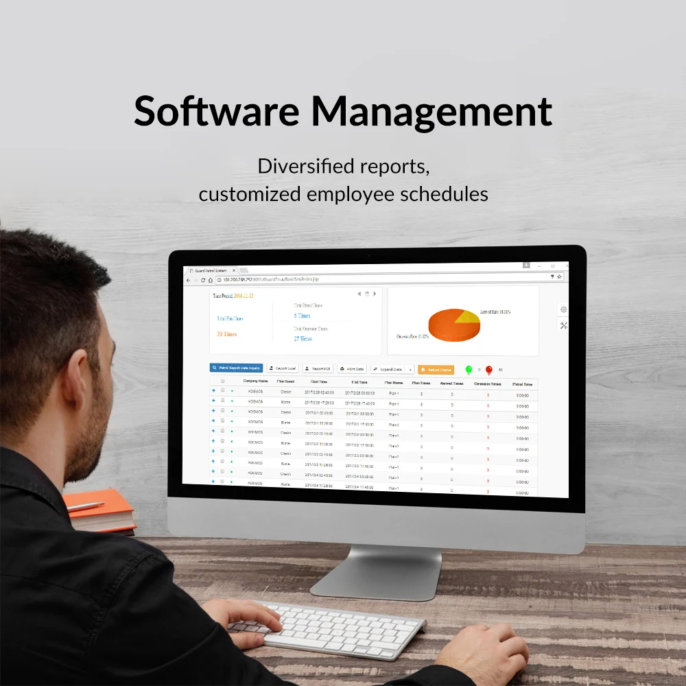 JWM прочная охранная система для пропуска, туристическая система