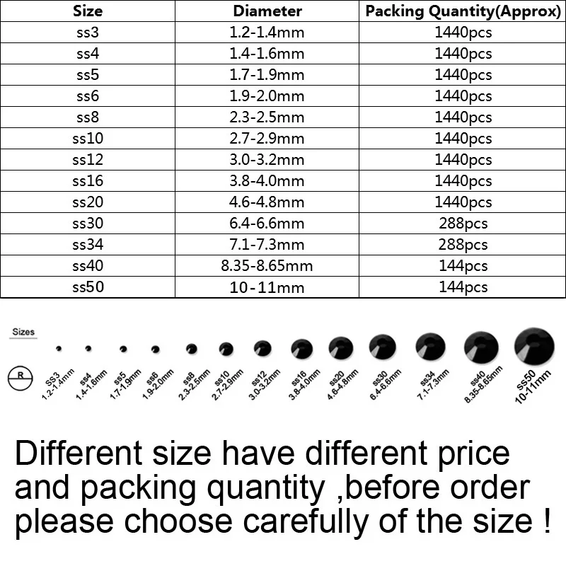 AOSU Top Quality SS3 SS6 SS16 SS20 Transparent AB Diamond Strass Flatback Crystal Stones Glass Nail Rhinestone For Dress