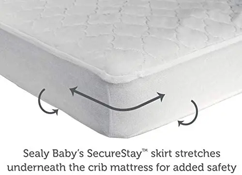 Stain Protection Waterproof Secure Fitted Twin Baby Crib Mattress Pad Cover Protector