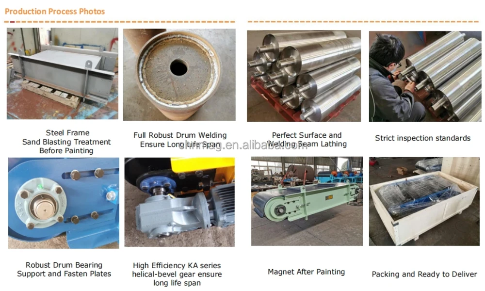 magnetic separator process.jpg