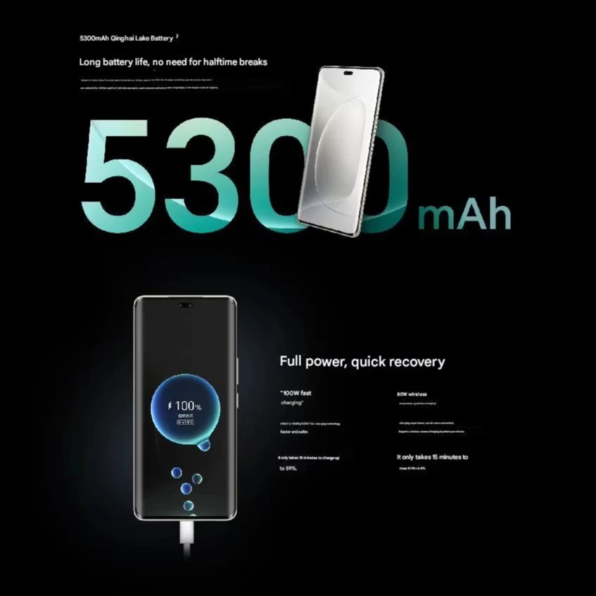 Лидер продаж оригинальный смартфон Honor 300 Ultra 5G с 6 78 дюймов/Snapdragon 8 Gen 3 /5300mAh аккумулятор 100 Вт зарядное устройство/MagicOS 9