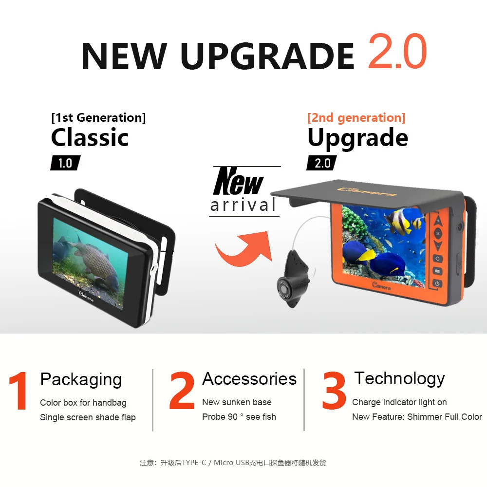 HR-4015T Factory price carp fish fish finder terraria 10m 15m 20m fish eye camera 120 degree underwater fishing camera