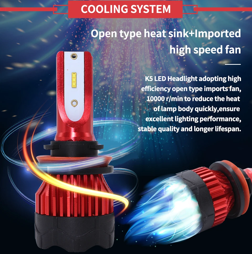 Новая Автомобильная фара 9005 9006 H4 H13 H7 880 H27 9004 9007 H11 881 LED H1 K5 75W 6000 лм K