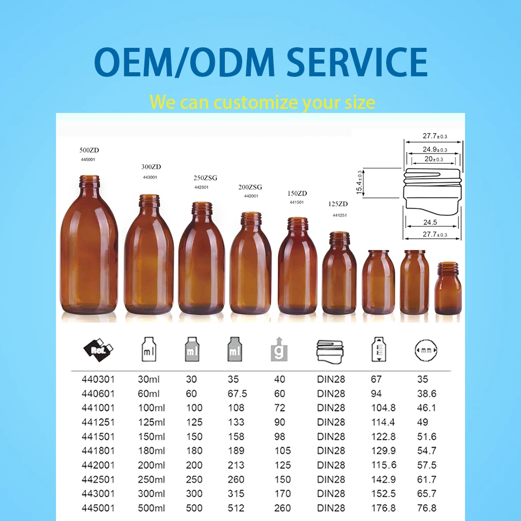 Clear Amber Moulded Injection Vials for Antibiotics Ring Finish GB19.7mm USP Type I II III