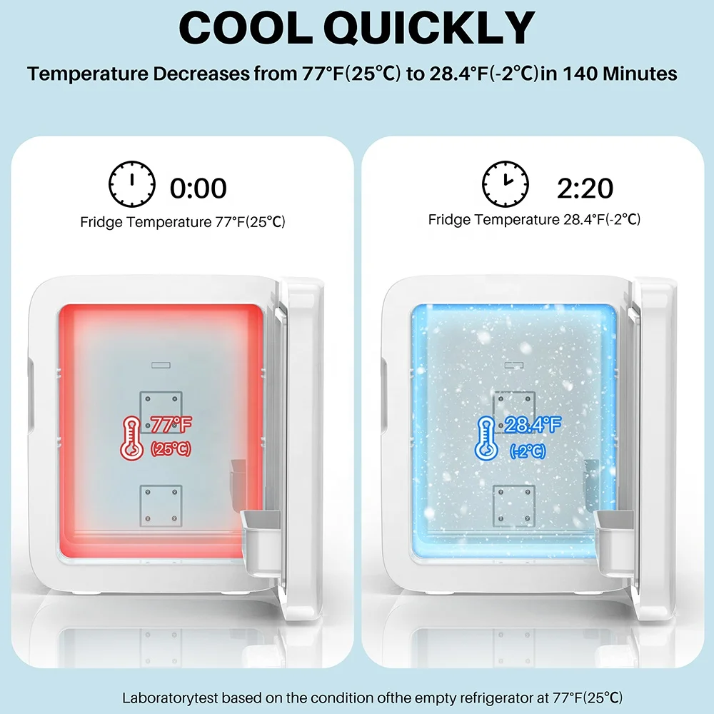 KEMIN Mini Solar Fridge For Cake Delivery Can Put In Car Compressor Frizer Color Freezer 12L 12V Usb Glass