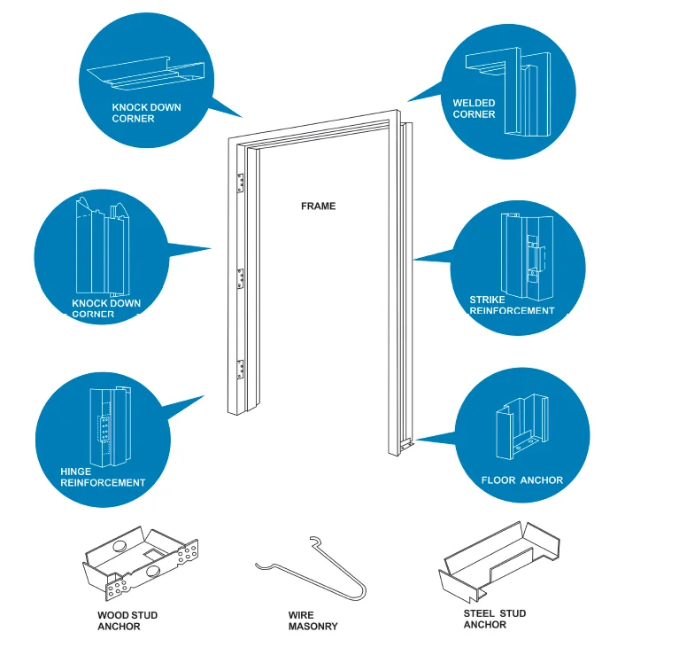 Metal frame