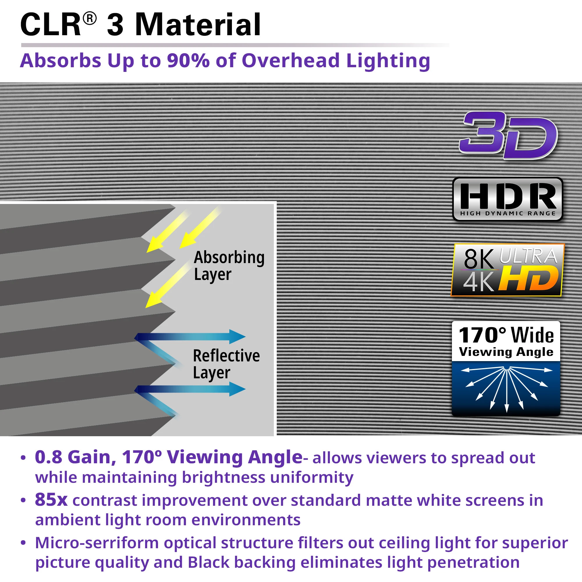 Elite Screens 16:9 Ceiling Light Rejecting Edge Free Fixed Frame 120 inch ALR ust Projection Screen