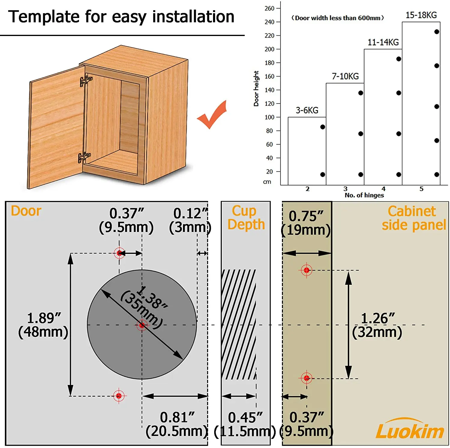 BOKE hot sales top quality full overlay clip on soft closing cabinet hinge with butterfly plate