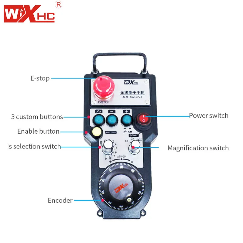 Remote control MPG ATWGP for FANUC with Supporting 10 axes