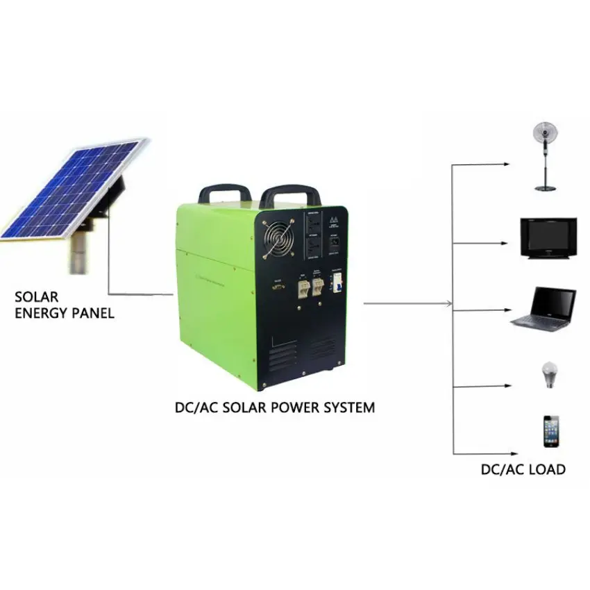 500w 300w 1kw Household Or Outdoor Small All In One Solar Energy Systems Portable Solar Power Generator Station