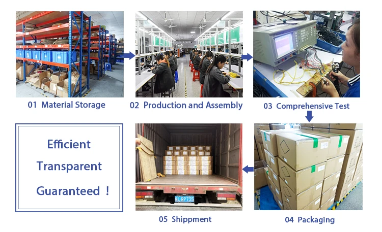 Заводской индивидуальный кабель RS232 male к RJ45 DB 9 PIN к rj45 сетевой кабель для передачи данных