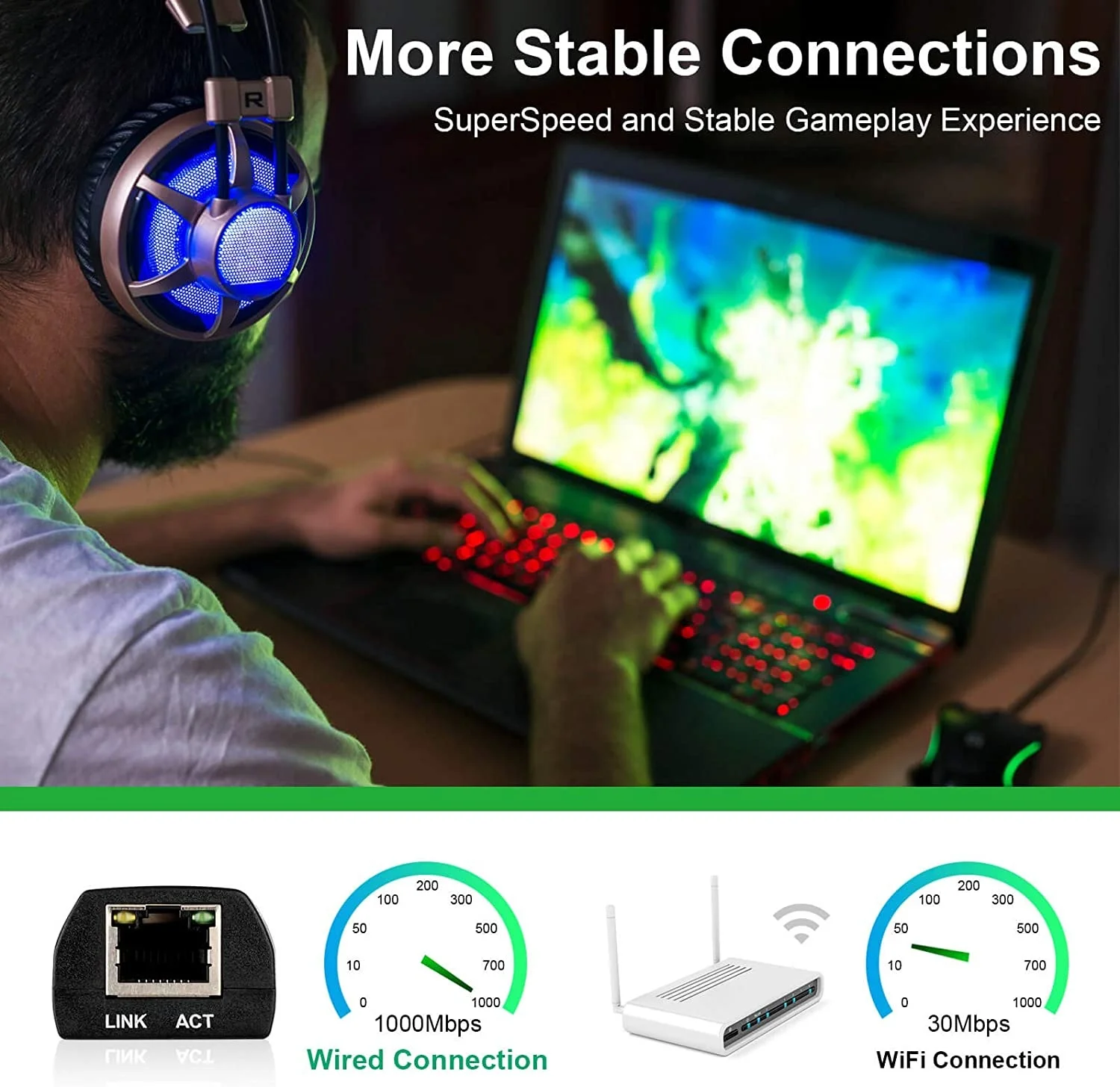 Portable Wired USB3.0 To Gigabit Ethernet RJ45 LAN (10/100/1000) Mbps Network Adapter Ethernet Network Card For PC Computer