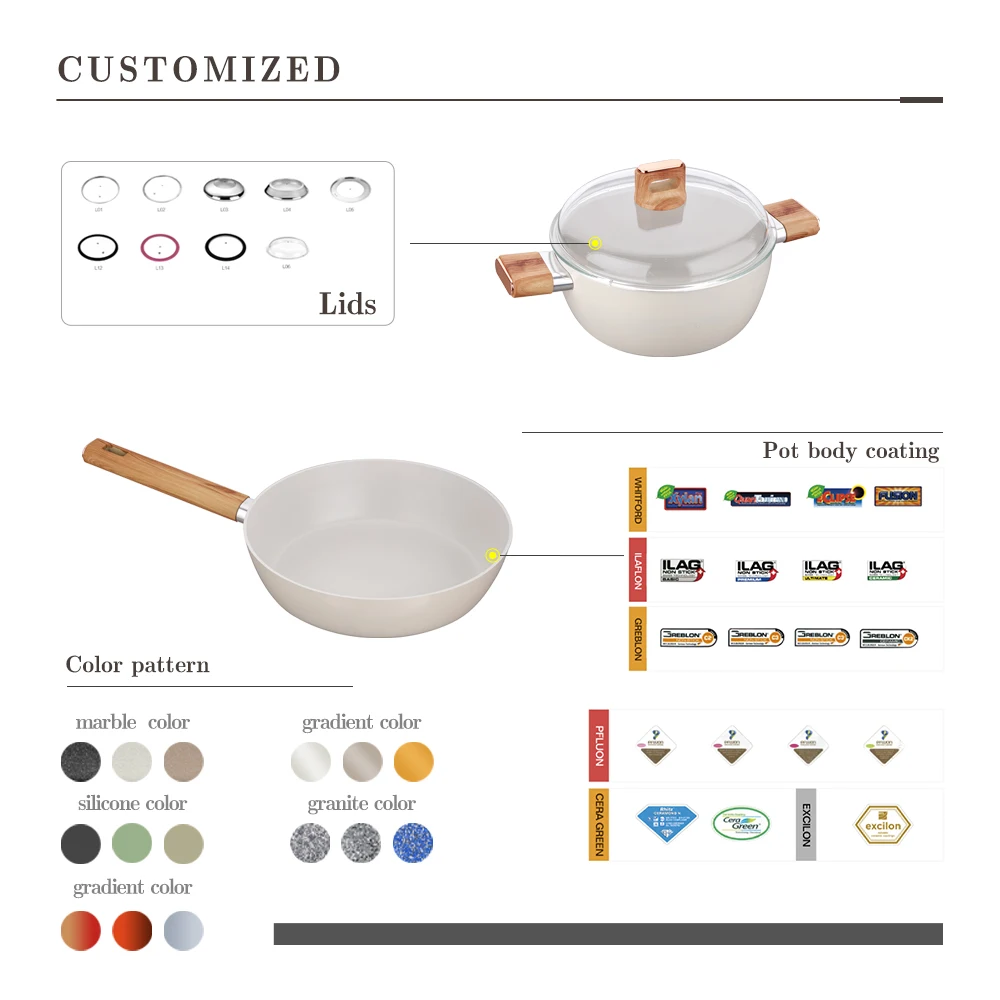 New Model Household Items Press  Cooking Set White Color  Aluminium Ceramic Non Stick Coating Wood Grain Soft Touch Handle