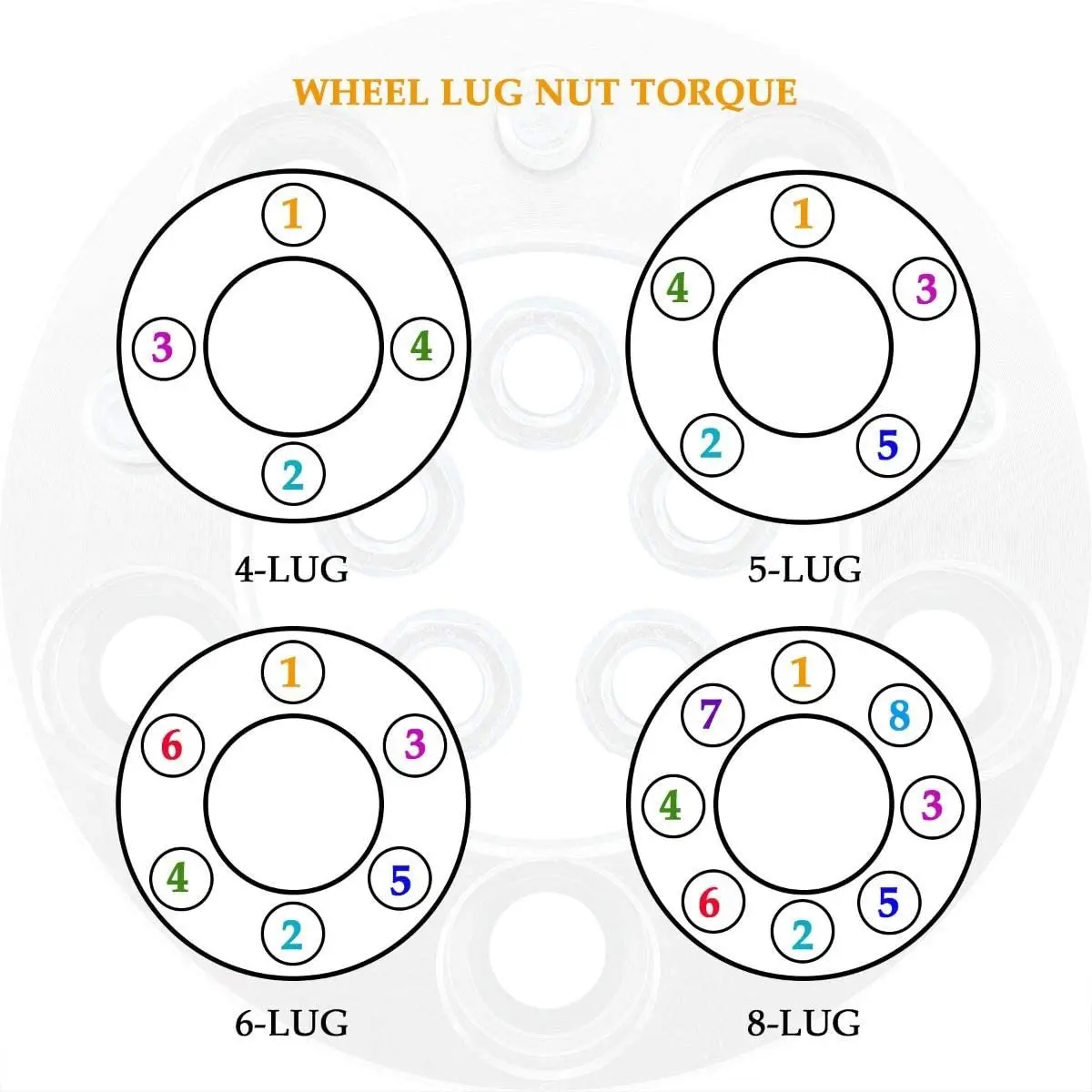 5x100 to 5x120 wheel adapters